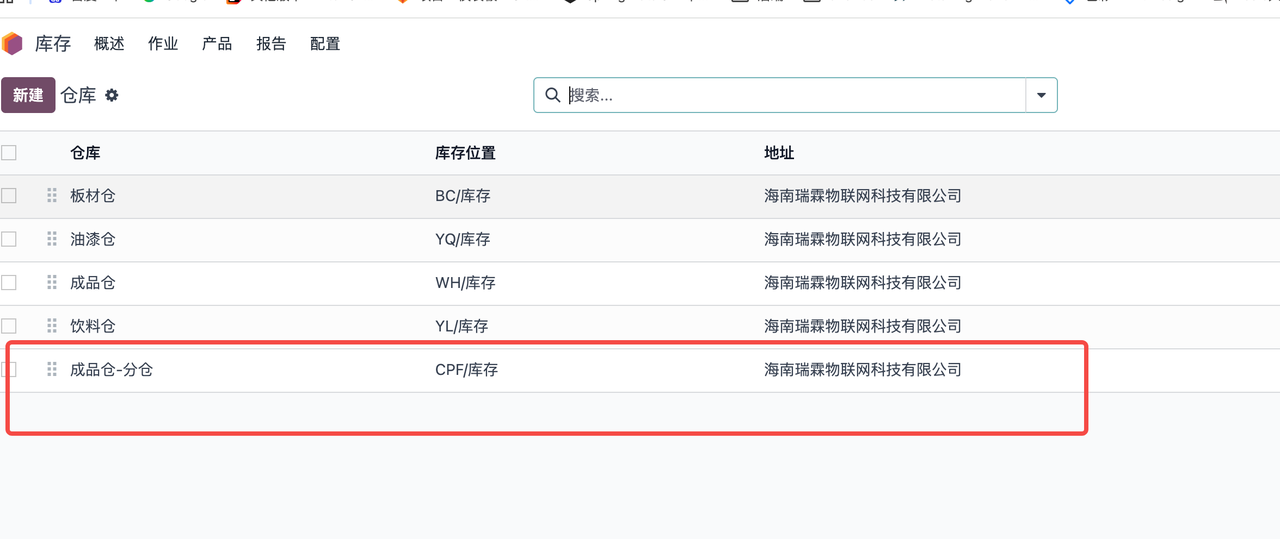 仓库调拨-仓库概览