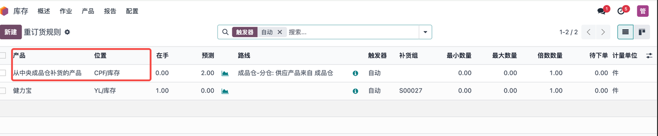 仓库调拨-重订货规则