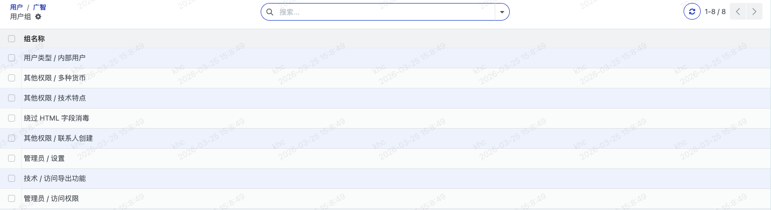 初始组列表